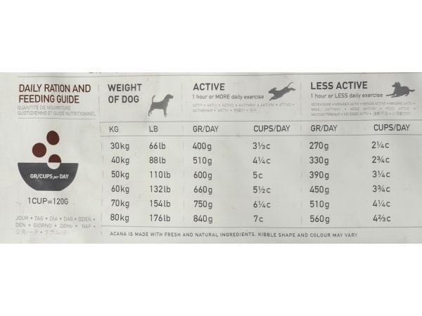 ACANA Dog Adult Store Raser 11,4kg