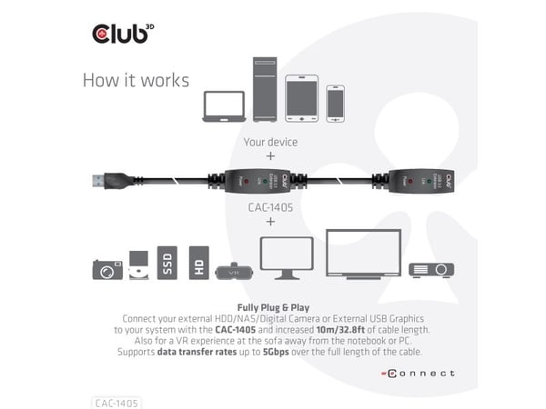 Club 3D - USB forlængerkabel - USB Type A (han) til USB Type A (hun) - USB 3.2 Gen 1 - 10 m - aktiivinen