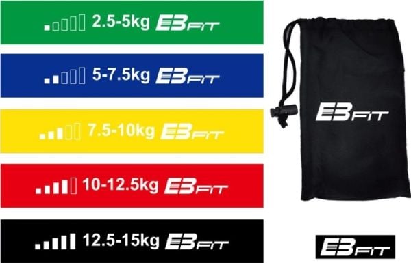 Eb Fit mini minibånd med ulike motstandsnivåer, fargerikt sett 5 stk.