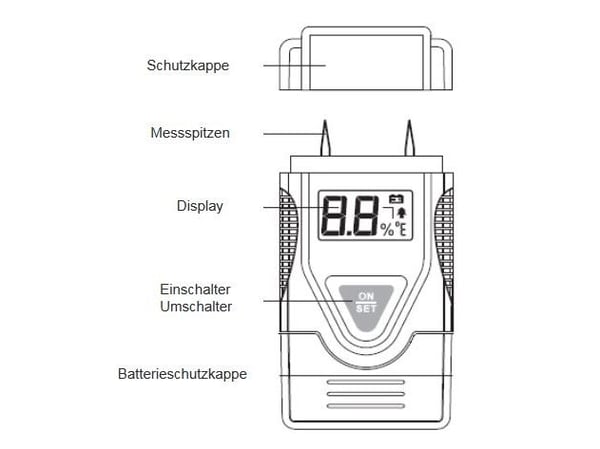 Synergy 21 testikosteusmittari - EM4806