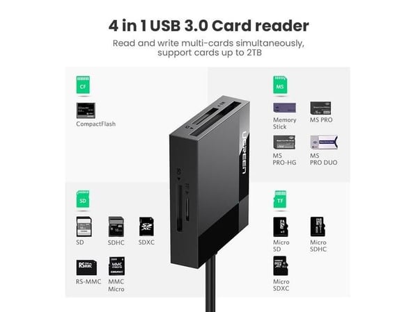 Ugreen - Kortleser - alt-i-1 (CF I, CF II, MS, MMC, SD, TransFlash, microSD, SDHC, microSDHC, SDXC) - USB 3.0