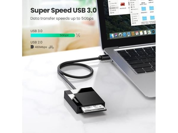 Ugreen - Kortleser - alt-i-1 (CF I, CF II, MS, MMC, SD, TransFlash, microSD, SDHC, microSDHC, SDXC) - USB 3.0