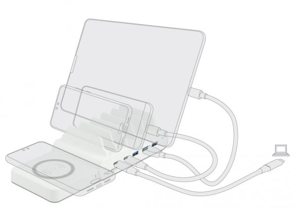 Delock USB and Wireless Charger - Ladestasjon + AC-strømadapter - 110 watt - 5 A - PD - 5 utgangskontakter (3 x USB-type A, 2 x USB-C) - hvit
