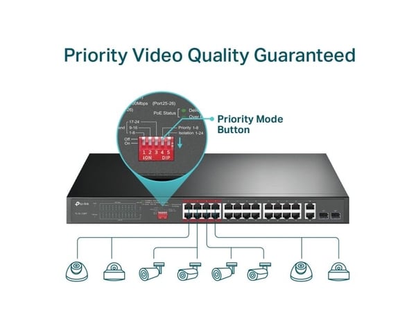 TP-Link TL-SL1226P - Switch - ikke-styrt - 24 x 10/100 (PoE+) + 2 x 10/100/1000 + 2 x kombo-Gigabit SFP - stasjonær, rackmonterbar - PoE+ (250 W)