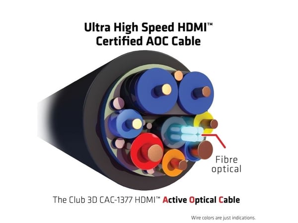 Club 3D CAC-1377 - Ultra High Speed - HDMI-kabel - HDMI hann til HDMI hann - 15 m - fiberoptisk - Active Optical Cable (AOC), 4K 120 Hz støtte, 8K ...