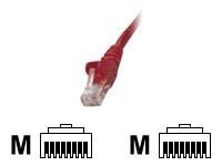 Intellinet Network Patch Cable, Cat5e, 7.5m, Red, CCA, SF/UTP, PVC, RJ45, Gold Plated Contacts, Snagless, Booted, Lifetime Warranty, Polybag - Kobl...