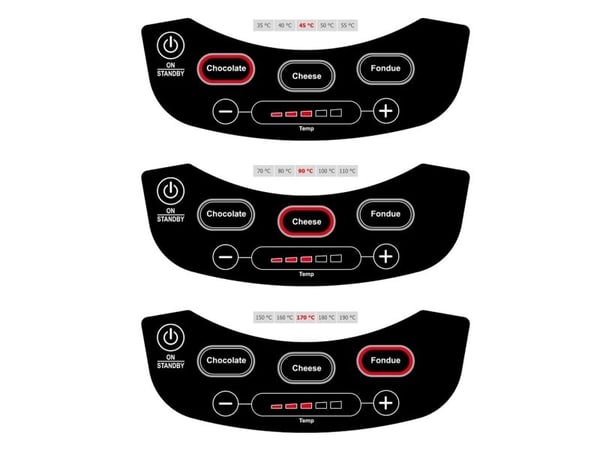 Rommelsbacher F 1200, 6 person(er), 1,5 L, Svart, Rustfritt stål, Rund, Rustfritt stål, Knapper