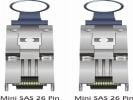 DeLOCK Cable mini SAS 26pin mini SAS 26pin (SFF 8088) 1m, 1 m, Musta