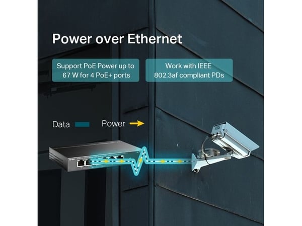 TP-Link TL-SF1006P, Uhåndtert, Fast Ethernet (10/100), Full tosidig, Strøm over Ethernet (PoE)