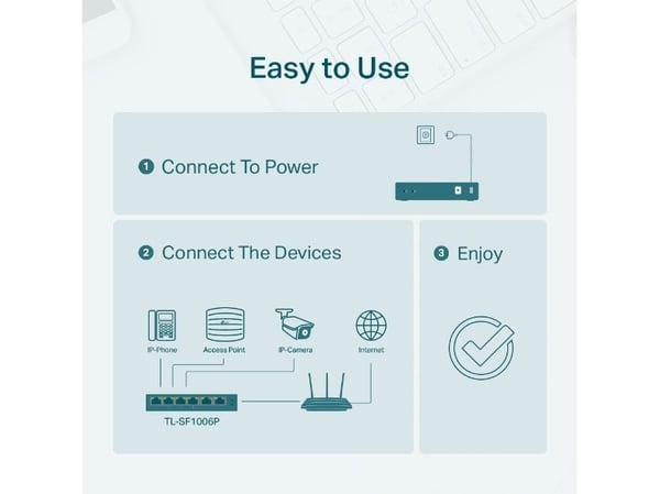 TP-Link TL-SF1006P, Uhåndtert, Fast Ethernet (10/100), Full tosidig, Strøm over Ethernet (PoE)