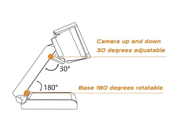 Conceptronic AMDIS06B, 1920 x 1080 piksler, 30 fps, M-JPEG, YUY2, 5 V, USB 2.0, Sort