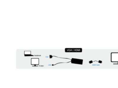 LogiLink CV0060, 1080p, 720p, Assorted, 105mm, 31mm, 186mm, 135g