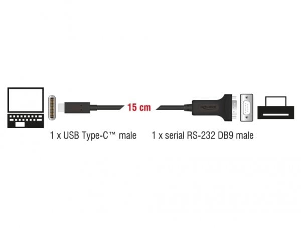 Delock - USB / seriell-kabel - USB-C (hann) til DB-9 (hann) - 15 cm - svart