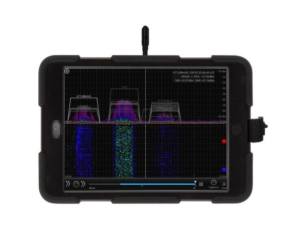 Oscium Wipry 2500x, Wifi Spectrum Analyzer Ios, Android, Pc, Mac