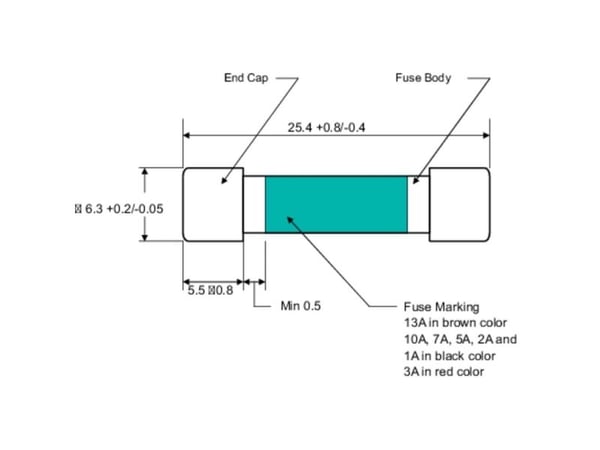 TRU COMPONENTS 1234611 multimetersäkring (Ø x L) 6,35 mm x 25,4 mm 1 A 250 V snabb -F- (1 st.)