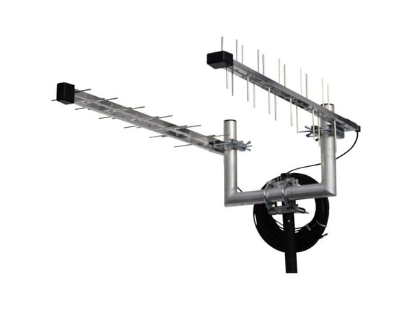 Wittenbergin antennit Duo Set 2x LAT 22 Suunta-antenni LTE 800