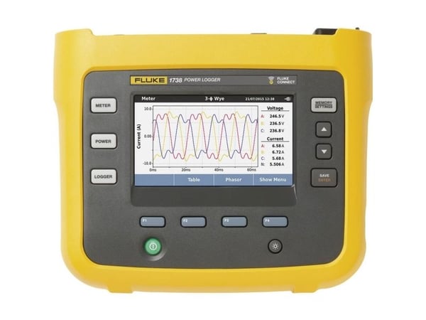 Fluke -1738/EUS