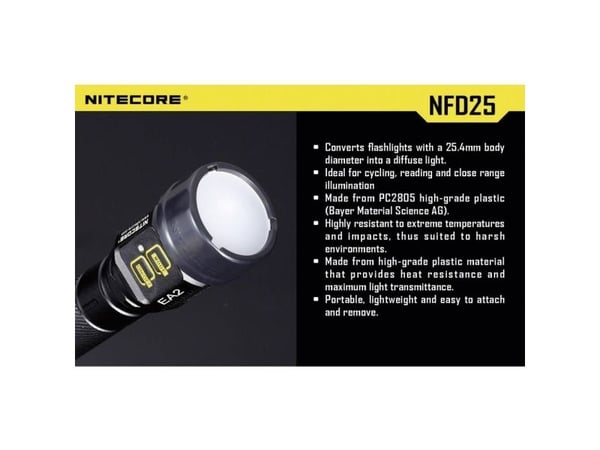 Nitecore NFD25, 2,54 cm