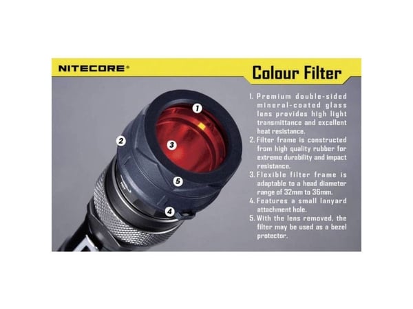 Nitecore NFR34, Röd, 3,4 cm