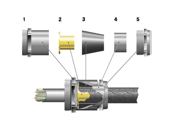 LAPP kabelgenomföring i mässing EMC M20/PG13,5 IP68 SKINDICHT SHVE-M20x1,5/11/7 (52106950)