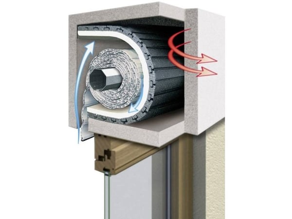 Schellenberg 66256