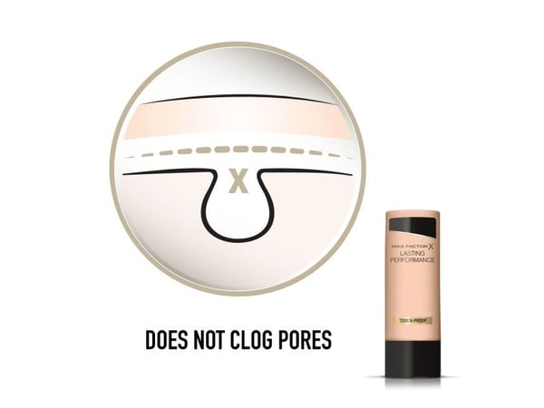 Max Factor Lasting Performance foundation 102 Pastelle 35 ml