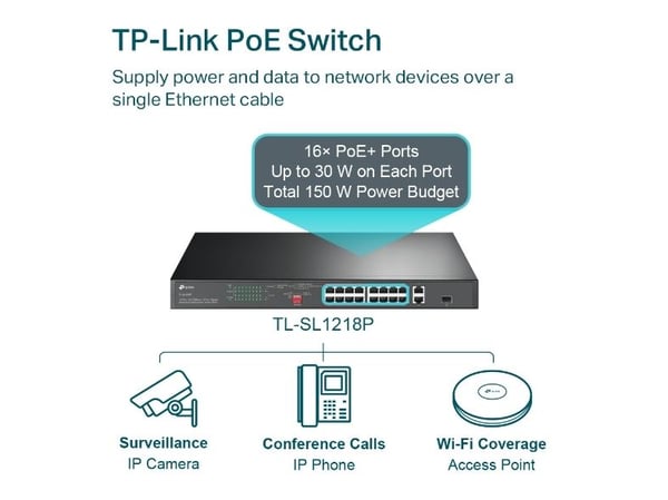 TP-Link TL-SL1218P, Uhåndtert, Gigabit Ethernet (10/100/1000), Strøm over Ethernet (PoE), Rack-montering, 1U