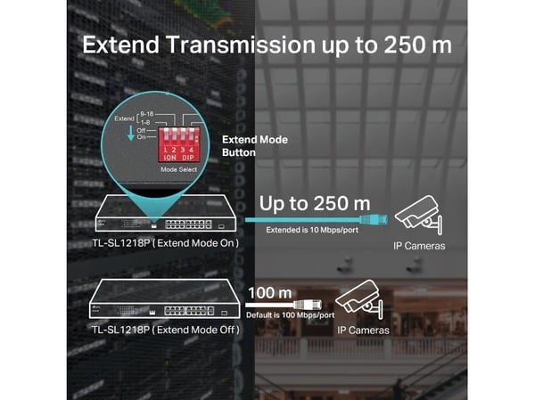 TP-Link TL-SL1218P, Uhåndtert, Gigabit Ethernet (10/100/1000), Strøm over Ethernet (PoE), Rack-montering, 1U