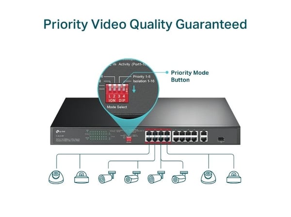 TP-Link TL-SL1218P, Uhåndtert, Gigabit Ethernet (10/100/1000), Strøm over Ethernet (PoE), Rack-montering, 1U