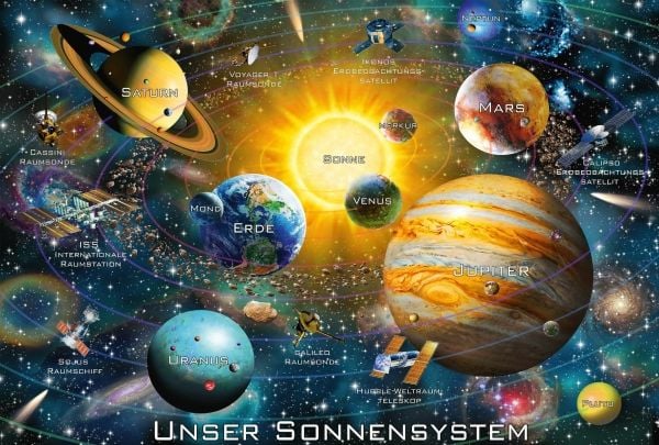 Schmidt Games Puzzle Meidän aurinkokuntamme 200