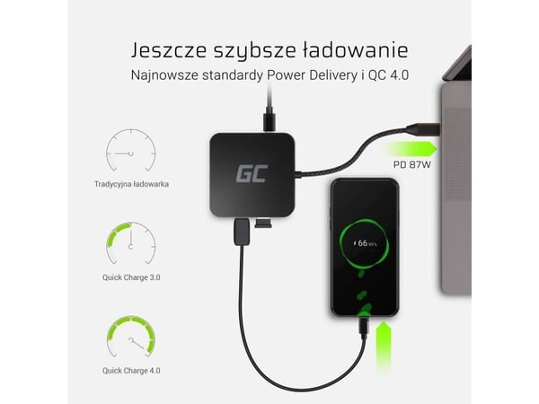 Green Cell HUB2 - Dokkingstasjon - USB-C - HDMI - 1GbE - 87 watt