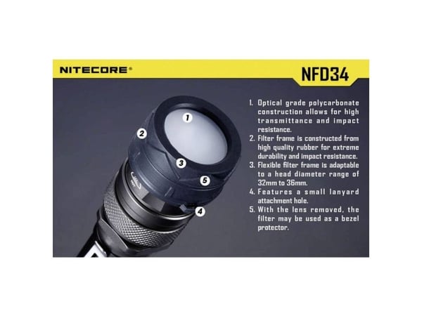 Nitecore NFD34, 3,4 cm