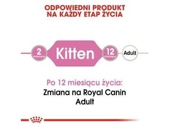 Royal Canin Kitten Jelly, Chicken, 12x85 g