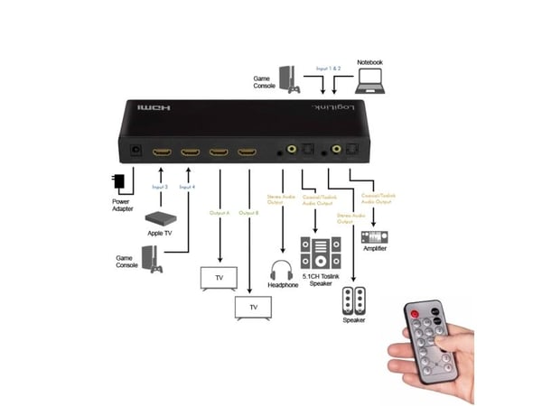 LogiLink HD0049, AV-matrisevelger, 6 Gbit/s, Sort, Metall, 5 W, 0 - 70 °C