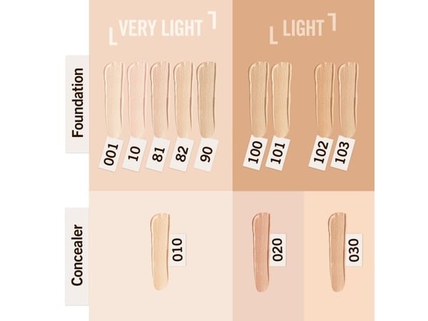 Rimmel London Match Perfection 24HR SPF20 Foundation 101 Classic Ivory 30 ml