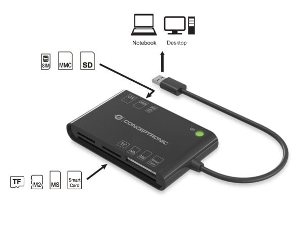 Conceptronic BIAN01B, USB 3.2 Gen 1 (3.1 Gen 1), Sort, 26 g