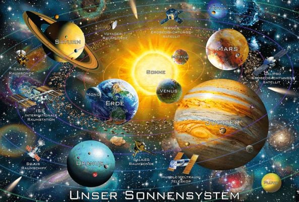 Schmidt Games Puzzle Meidän aurinkokuntamme 200