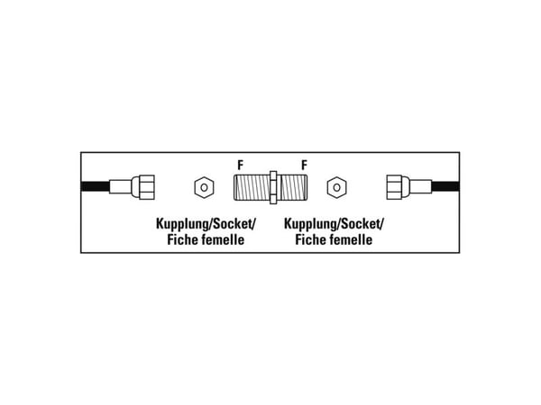 Hama 00205225, F-tyyppi, F, F, Naaras, Naaras, Hopea