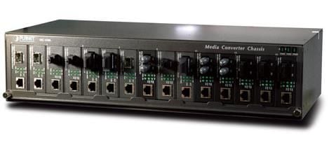 PLANET MC-1500 - Medieomformer - 2.4U - rackmonterbar
