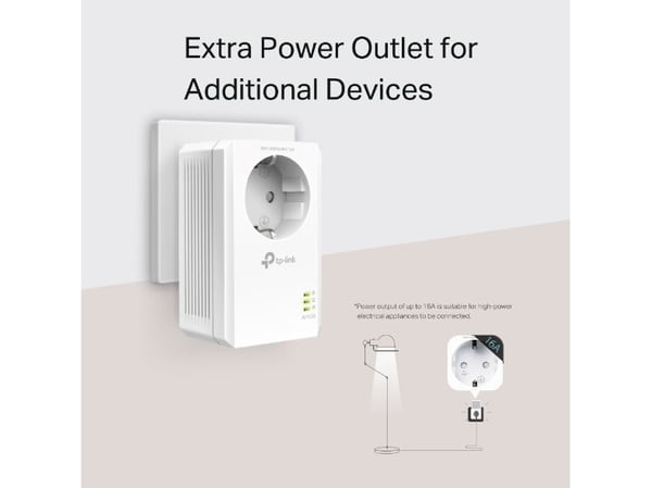 TP-Link TL-PA7019P KIT, 1000 Mbit/s, IEEE 1901, IEEE 802.3, IEEE 802.3ab, IEEE 802.3u, Type E / F, Gigabit Ethernet, 10,100,1000 Mbit/s, HomePlug AV2