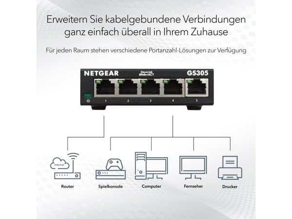 NETGEAR GS305 - Switch - ikke-styrt - 5 x 10/100/1000 - stasjonær, veggmonterbar