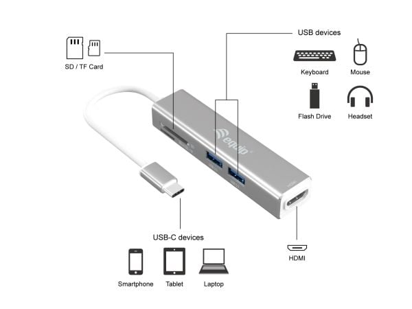 Equip 133480, USB 3.2 Gen 1 (3.1 Gen 1) Type-C, Sølv, MicroSD (TransFlash), MicroSDHC, SD, SDHC, 4K Ultra HD, 30 Hz, HDMI, USB 3.2 Gen 1 (3.1 Gen 1...