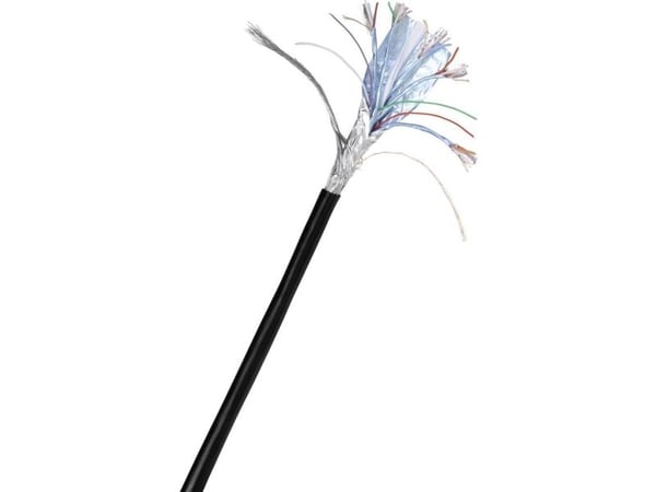 SpeaKa Professional SP-6344136, 2 m, HDMI Type A (Standard), HDMI Type A (Standard), 3D, 18 Gbit/sek., Lajittelu