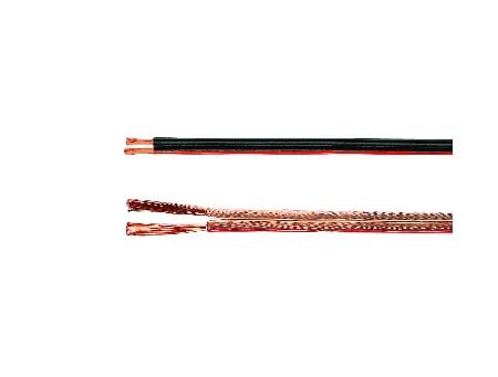 HELUKABEL 40024, Lavspenningskabel, Svart, Polyvinylklorid (PVC), Kobber (Cu), 0.75 mm²