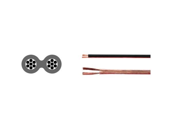 HELUKABEL 40024, Pienjännitekaapeli, Musta, Polyvinyylikloridi (PVC), Cooper, 0,75 mm²