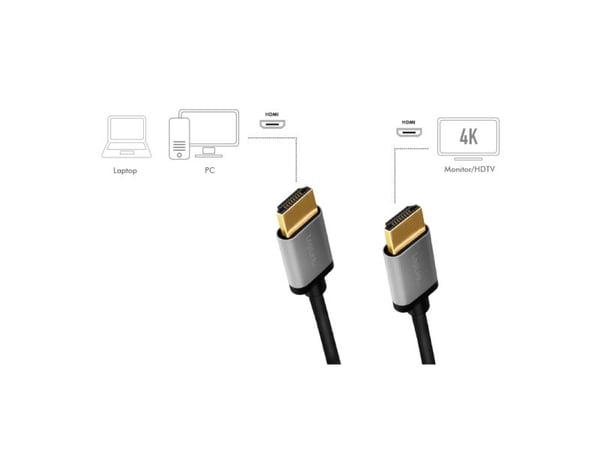 LogiLink CHA0100, 1 m, HDMI Type A (Standard), HDMI Type A (Standard), 3D, 18 Gbit/sek, musta, harmaa