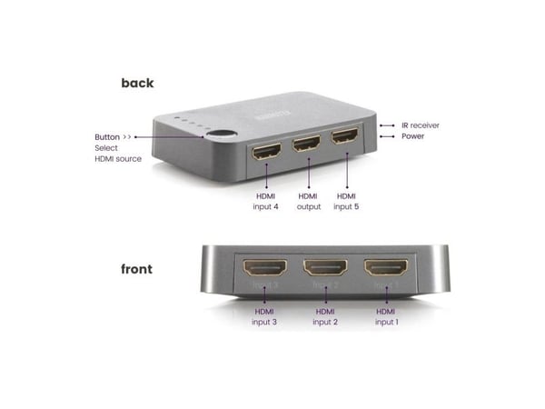 Marmitek Connect 350 UHD 2.0, HDMI, 2.0b, Sort, 2160p, 18 Gbit/s, 600 MHz