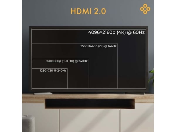 Claroc HDMI 2.0 AOC 4K@60Hz 20.0m