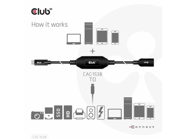 Club 3D - USB-kabel - 24 pin USB-C (hann) til USB-type A (hunn) - USB 3.1 Gen 1 - 0.9 A - 10 m - aktiv