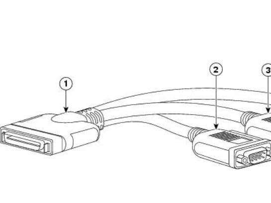 Cisco - Video- / USB- / seriellkabel - USB, DB-9, HD-15 (VGA) (hann) - for UCS SmartPlay Select B200 M5, SmartPlay Select C3260; UCS 5108 Blade Ser...